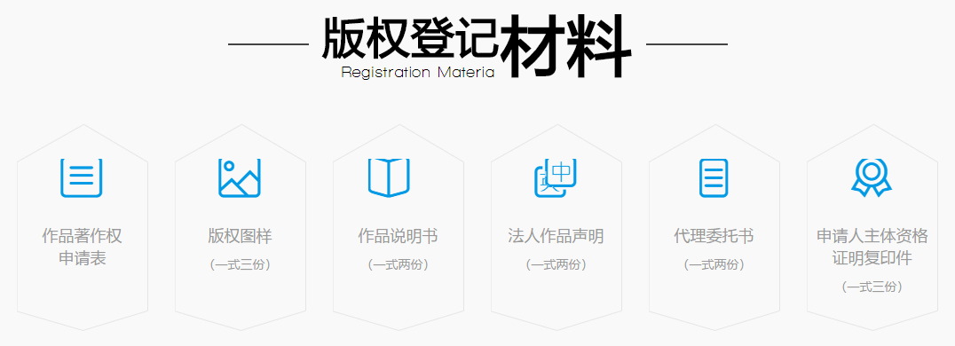计算机版权登记查询与版权代理注意事项全解析